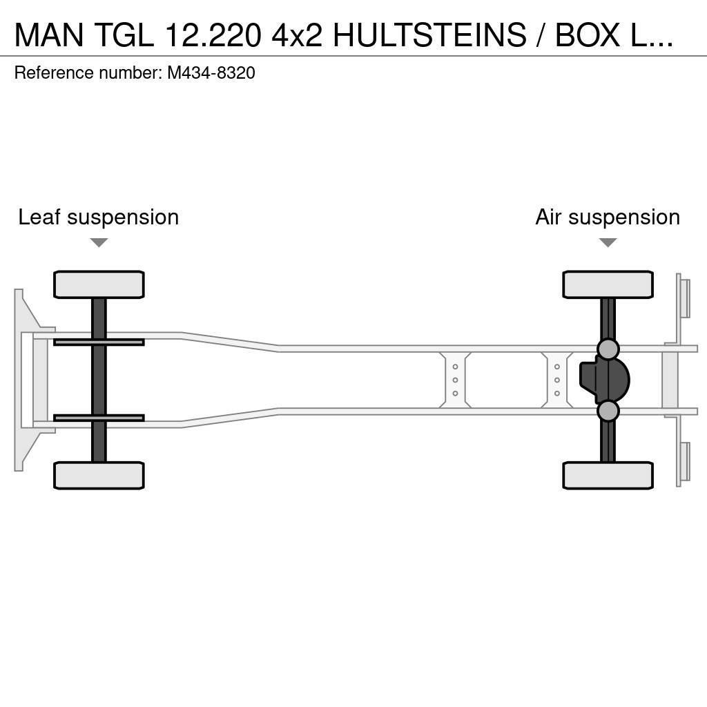 MAN TGL 12.220 4x2 HULTSTEINS / BOX L=6628 mm Kylmä-/Lämpökori kuorma-autot