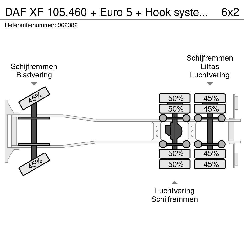 DAF XF 105.460 + Euro 5 + Hook system + Manual Koukkulava kuorma-autot