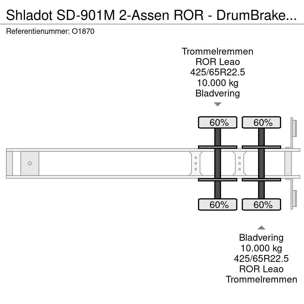  SHLADOT SD-901M 2-Assen ROR - DrumBrakes - SteelSu Konttipuoliperävaunut