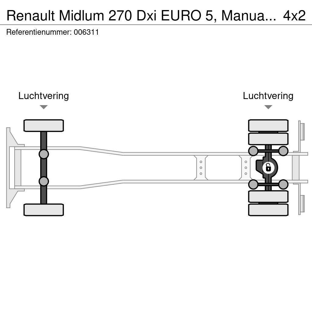 Renault Midlum 270 Dxi EURO 5, Manual, Telma Lava-kuorma-autot