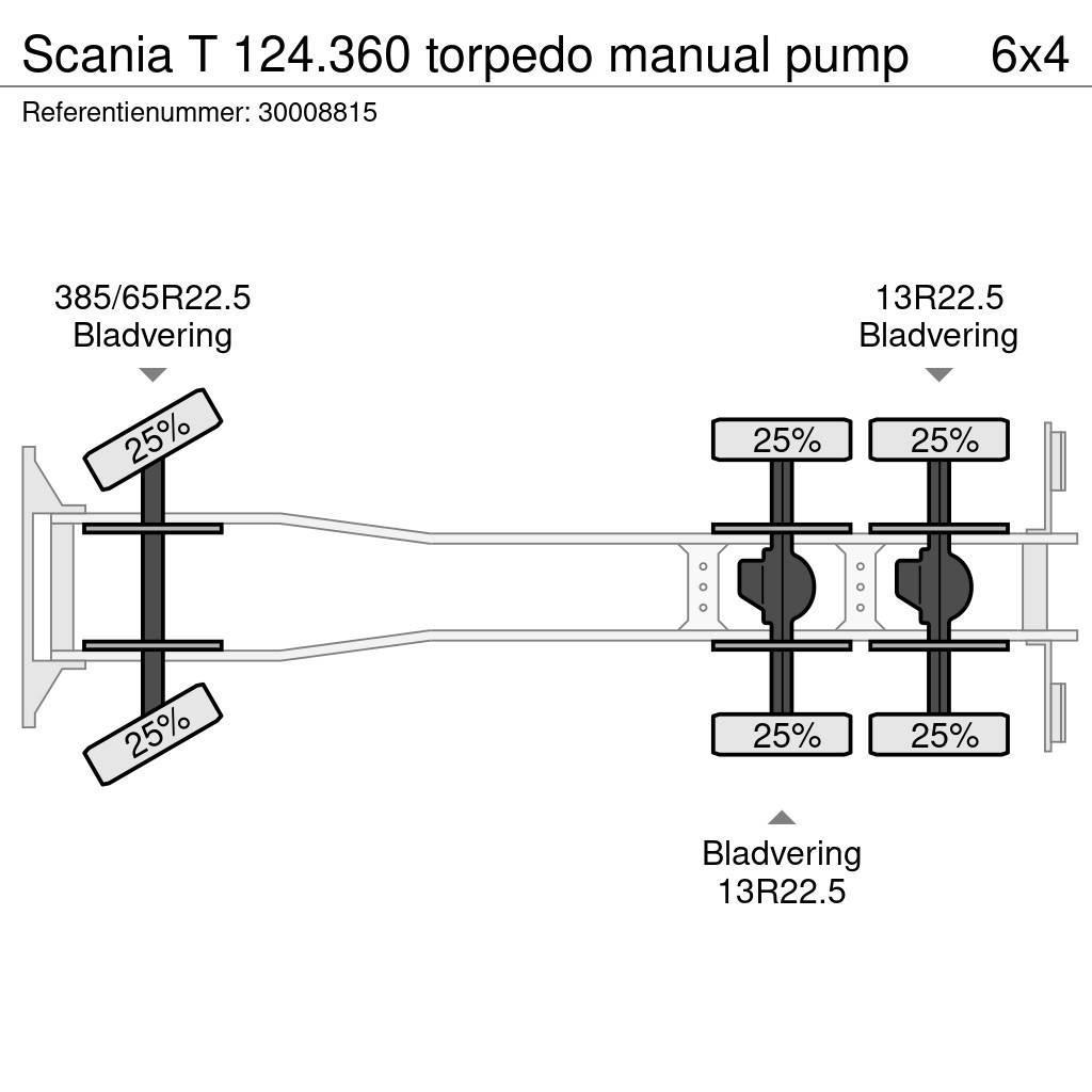 Scania T 124.360 torpedo manual pump Sora- ja kippiautot