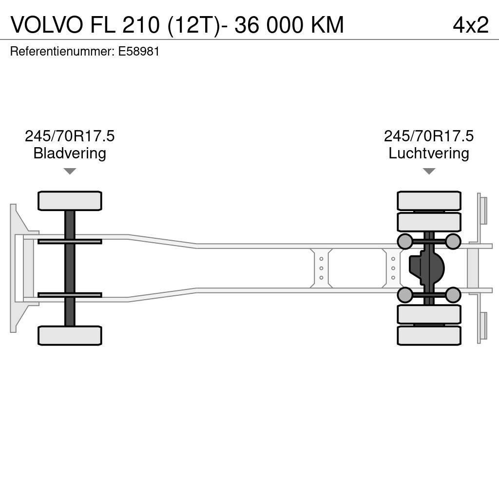Volvo FL 210 (12T)- 36 000 KM Umpikorikuorma-autot