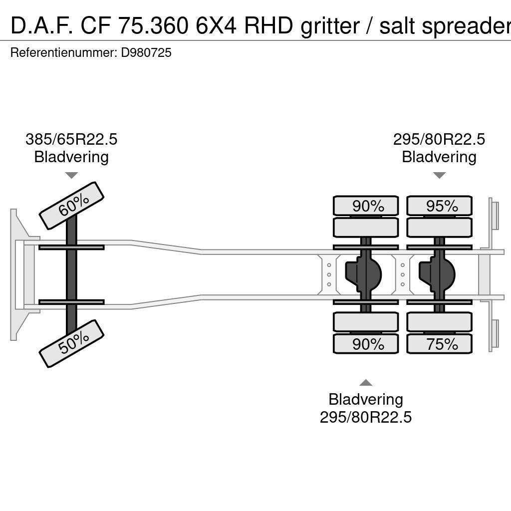 DAF CF 75.360 6X4 RHD gritter / salt spreader Sora- ja kippiautot