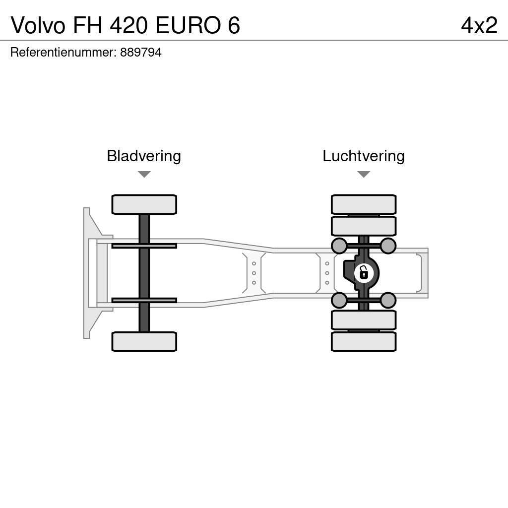 Volvo FH 420 EURO 6 Vetopöytäautot