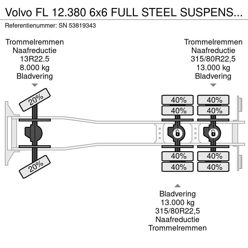 Volvo FL 12.380 6x6 FULL STEEL SUSPENSION MEILLER KIPPER Sora- ja kippiautot