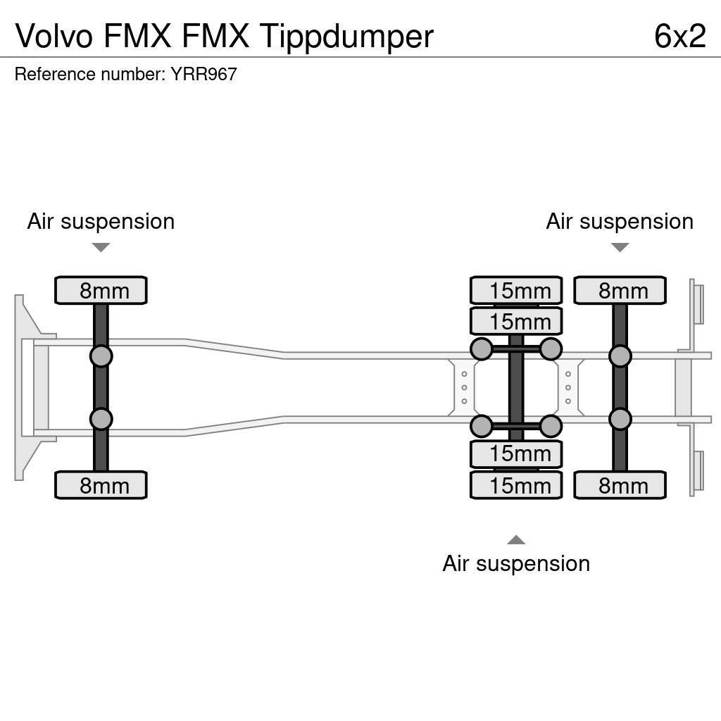 Volvo FMX FMX Tippdumper Sora- ja kippiautot