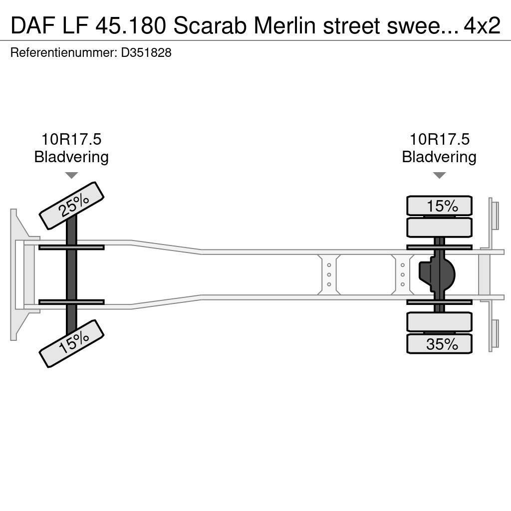 DAF LF 45.180 Scarab Merlin street sweeper 4x2 Sora- ja kippiautot