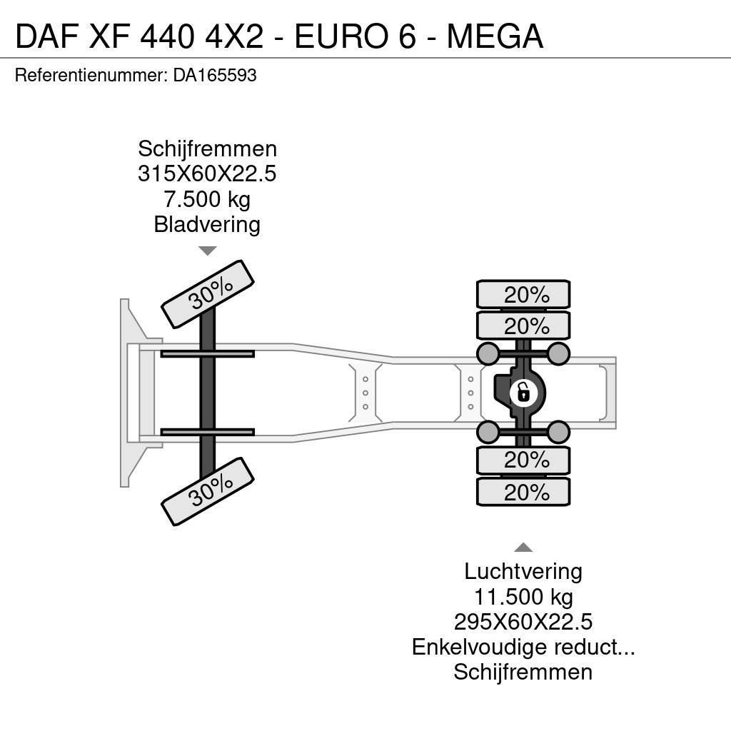 DAF XF 440 4X2 - EURO 6 - MEGA Vetopöytäautot