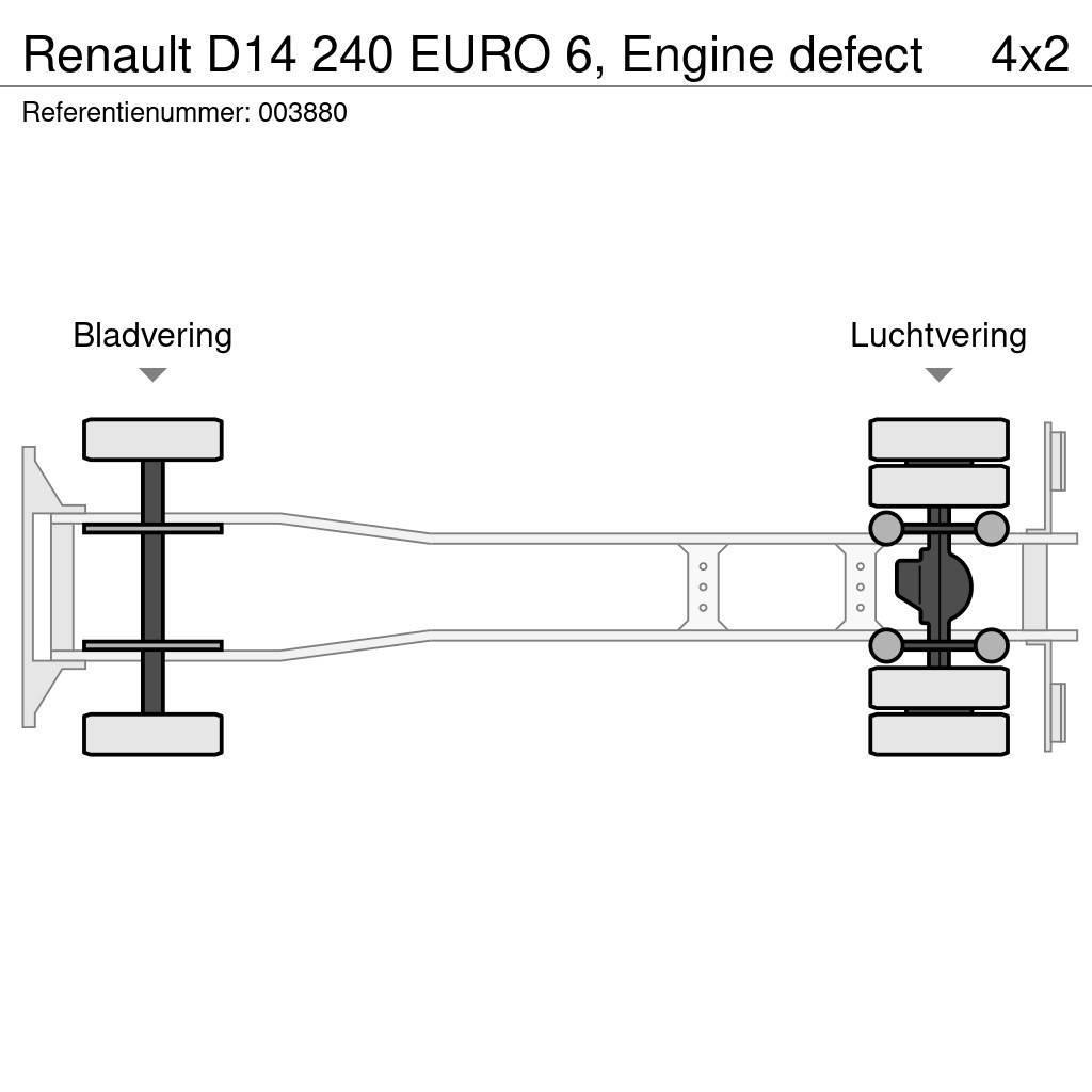 Renault D14 240 EURO 6, Engine defect Umpikorikuorma-autot