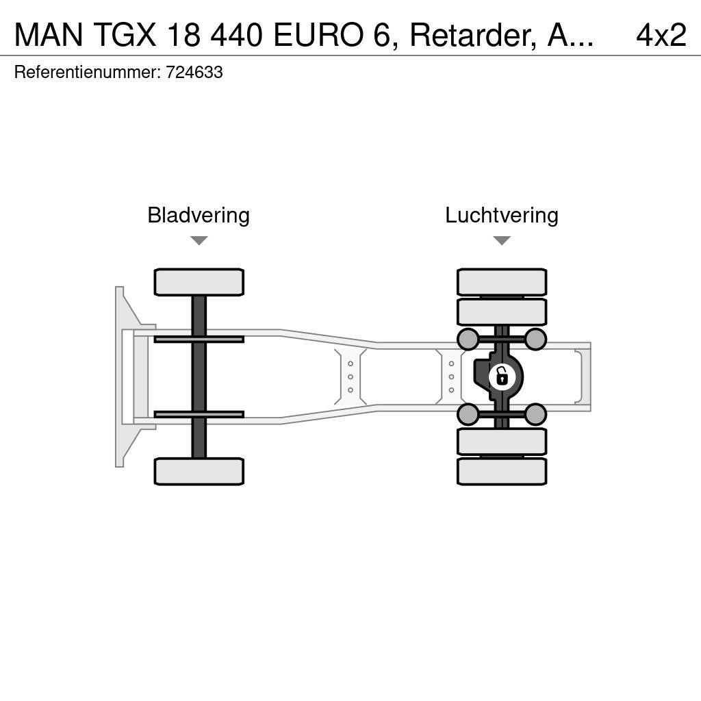 MAN TGX 18 440 EURO 6, Retarder, ADR, PTO Vetopöytäautot