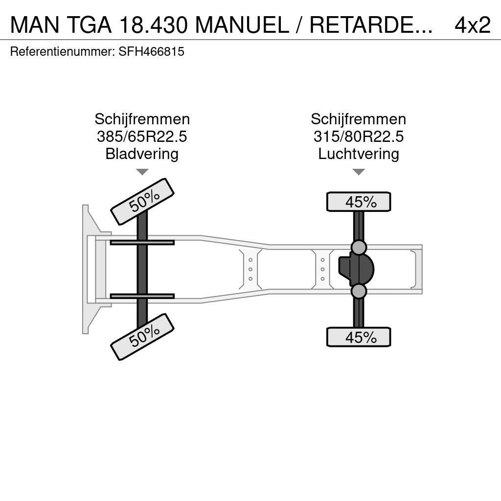 MAN TGA 18.430 MANUEL / RETARDER / AIRCO Vetopöytäautot