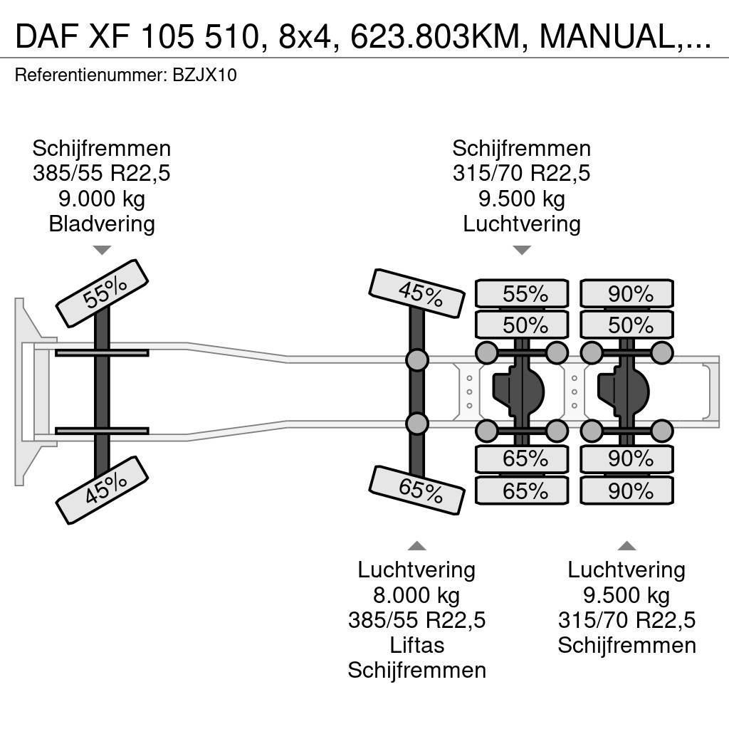 DAF XF 105 510, 8x4, 623.803KM, MANUAL, RETARDER, EURO Vetopöytäautot