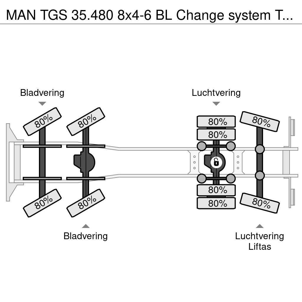 MAN TGS 35.480 8x4-6 BL Change system Tipper/Platform Umpikorikuorma-autot