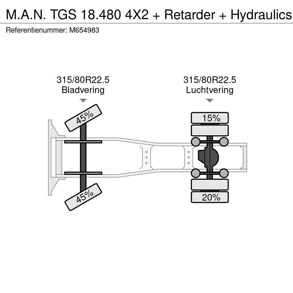 MAN TGS 18.480 4X2 + Retarder + Hydraulics Vetopöytäautot