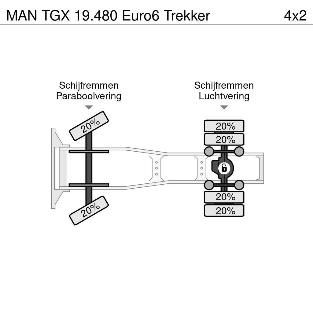 MAN TGX 19.480 Euro6 Trekker Vetopöytäautot