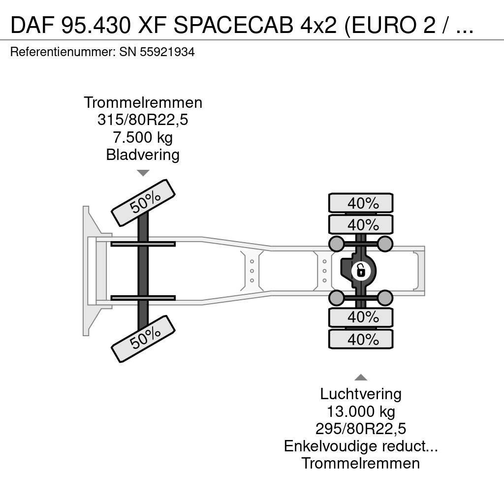 DAF 95.430 XF SPACECAB 4x2 (EURO 2 / ZF16 MANUAL GEARB Vetopöytäautot
