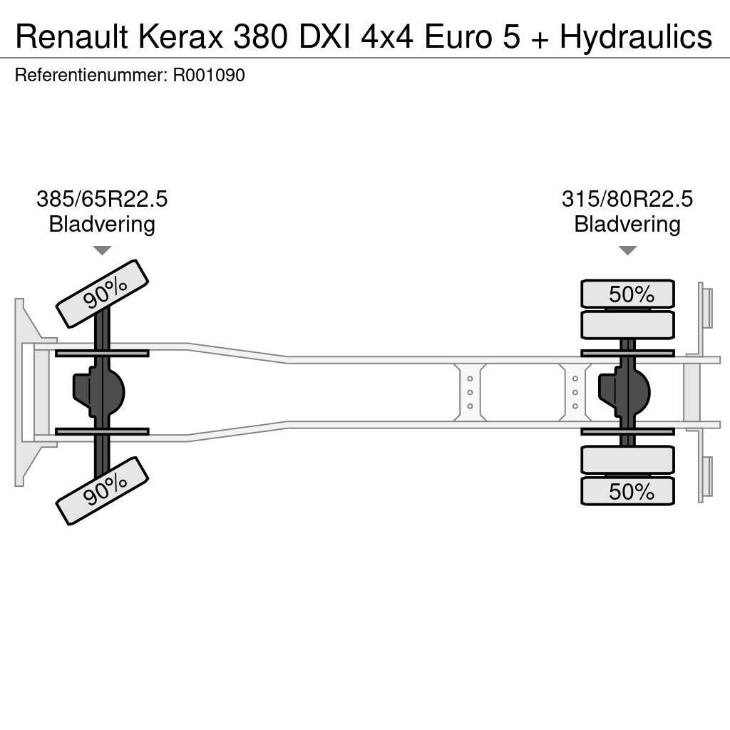 Renault Kerax 380 DXI 4x4 Euro 5 + Hydraulics Lava-kuorma-autot