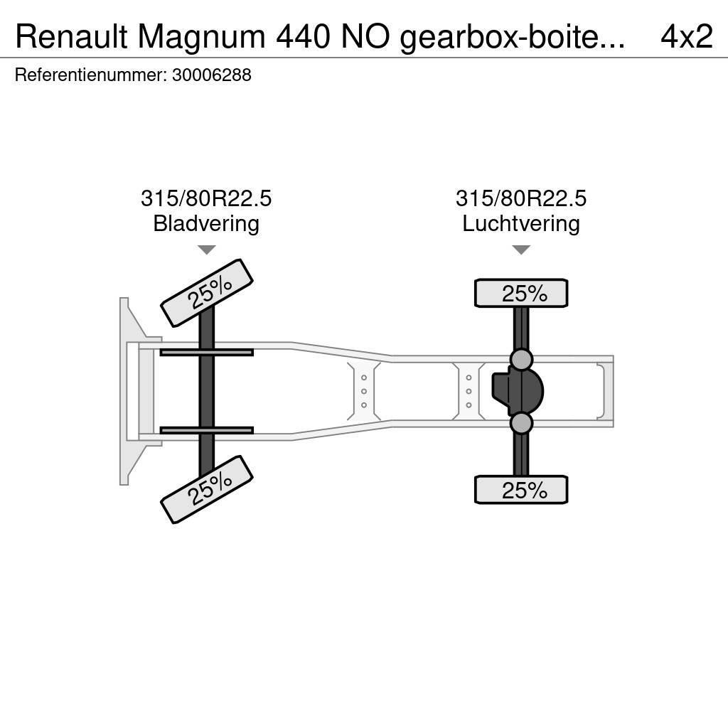 Renault Magnum 440 NO gearbox-boite3000 Vetopöytäautot
