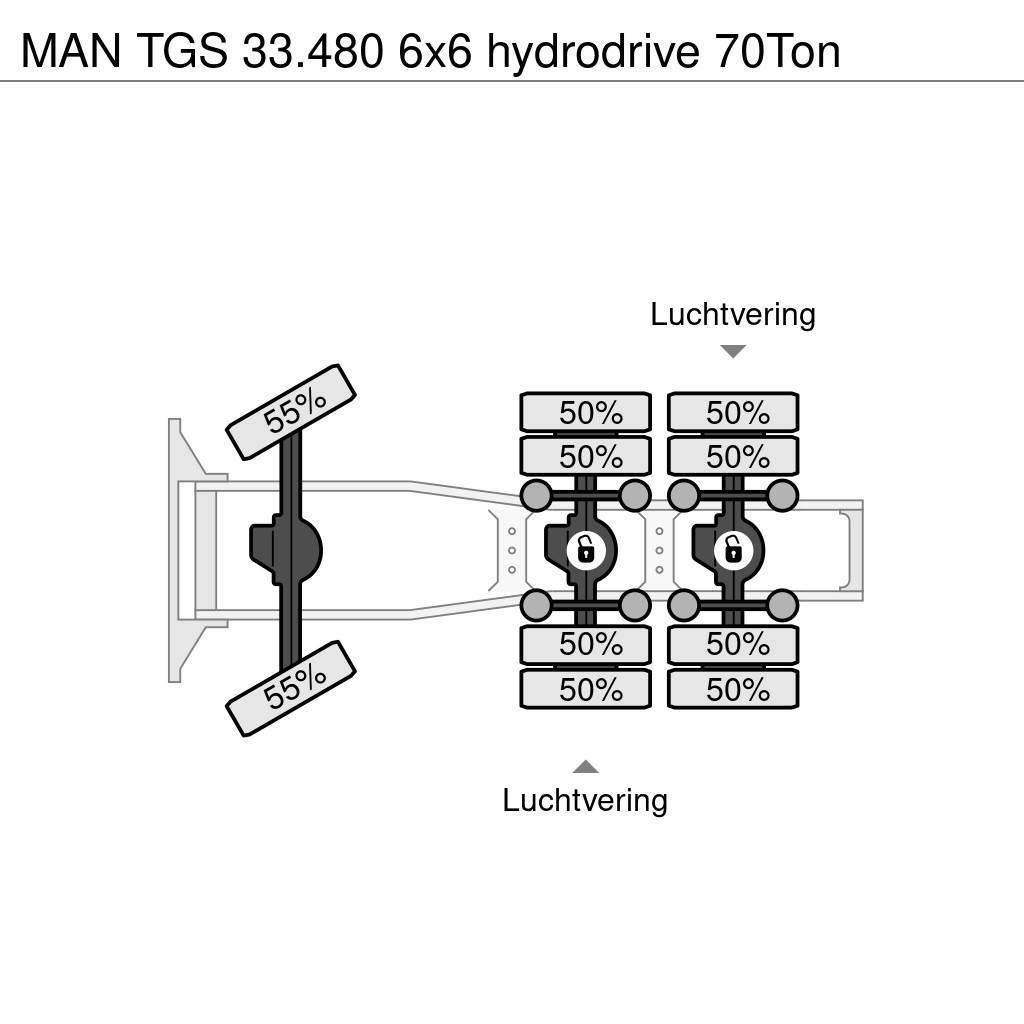 MAN TGS 33.480 6x6 hydrodrive 70Ton Vetopöytäautot