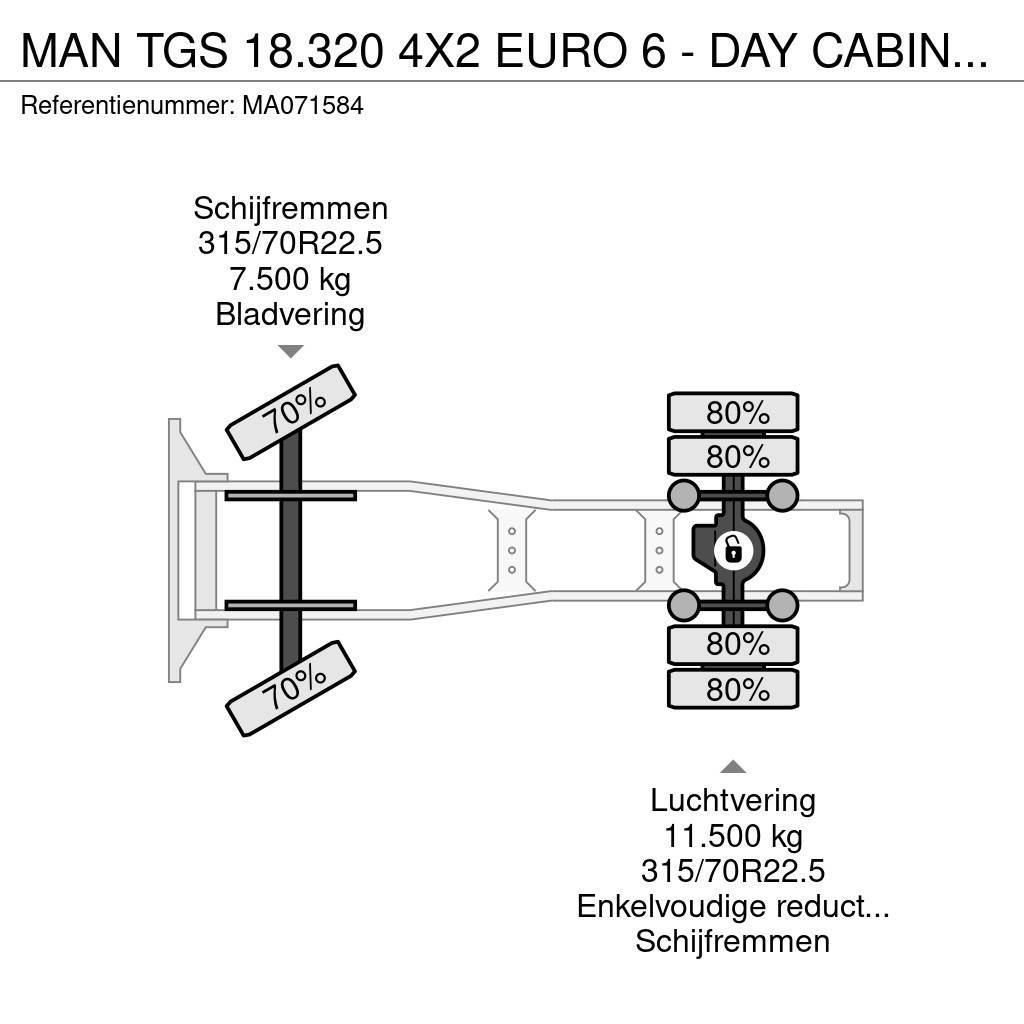 MAN TGS 18.320 4X2 EURO 6 - DAY CABINE - 352.632 KM Vetopöytäautot