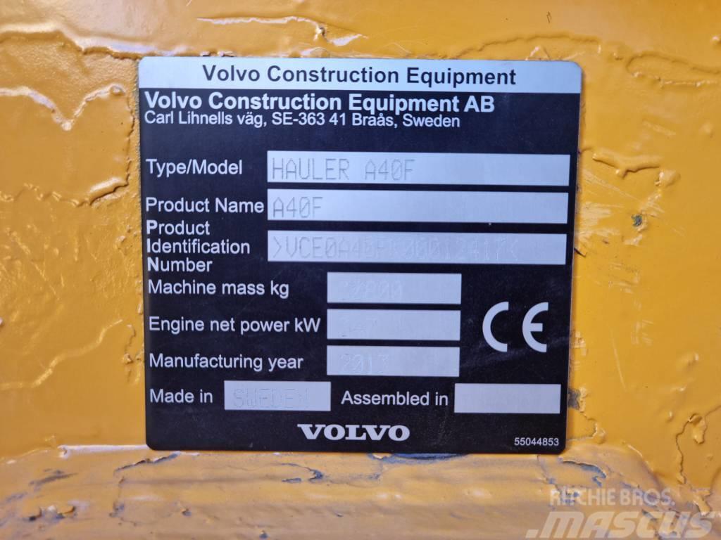 Volvo A 40 F Dumpperit