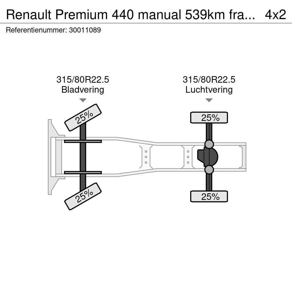 Renault Premium 440 manual 539km francais hydraulic Vetopöytäautot