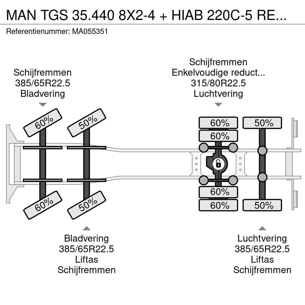 MAN TGS 35.440 8X2-4 + HIAB 220C-5 REMOTE + CABLE LIFT Koukkulava kuorma-autot