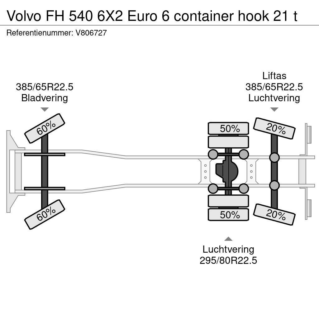 Volvo FH 540 6X2 Euro 6 container hook 21 t Koukkulava kuorma-autot