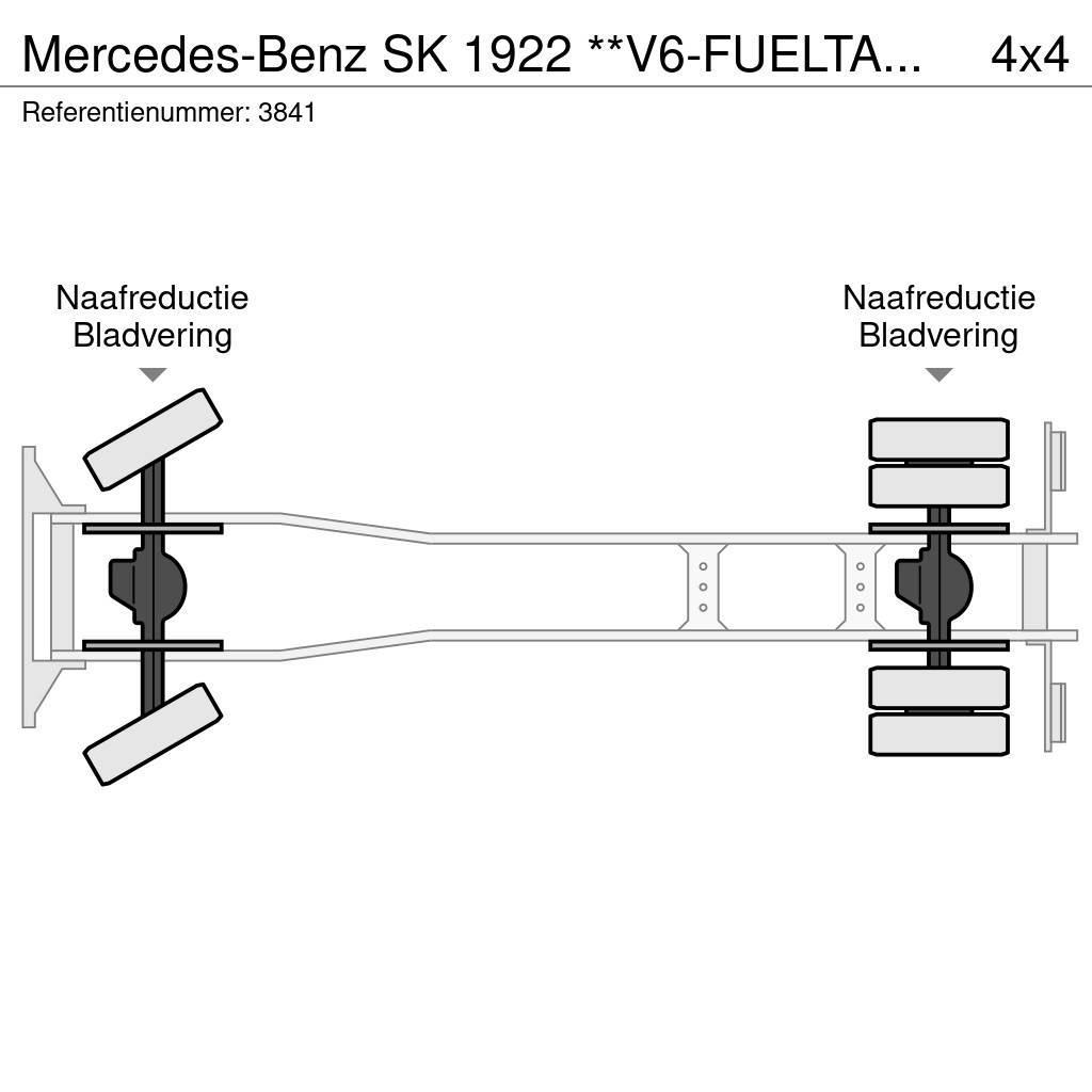 Mercedes-Benz SK 1922 **V6-FUELTANKER-TOPSHAPE** Säiliöautot