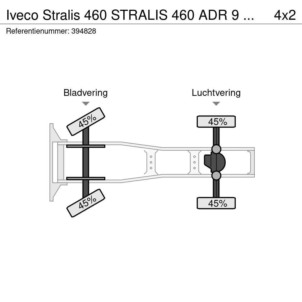 Iveco Stralis 460 STRALIS 460 ADR 9 TONS VOORAS Vetopöytäautot