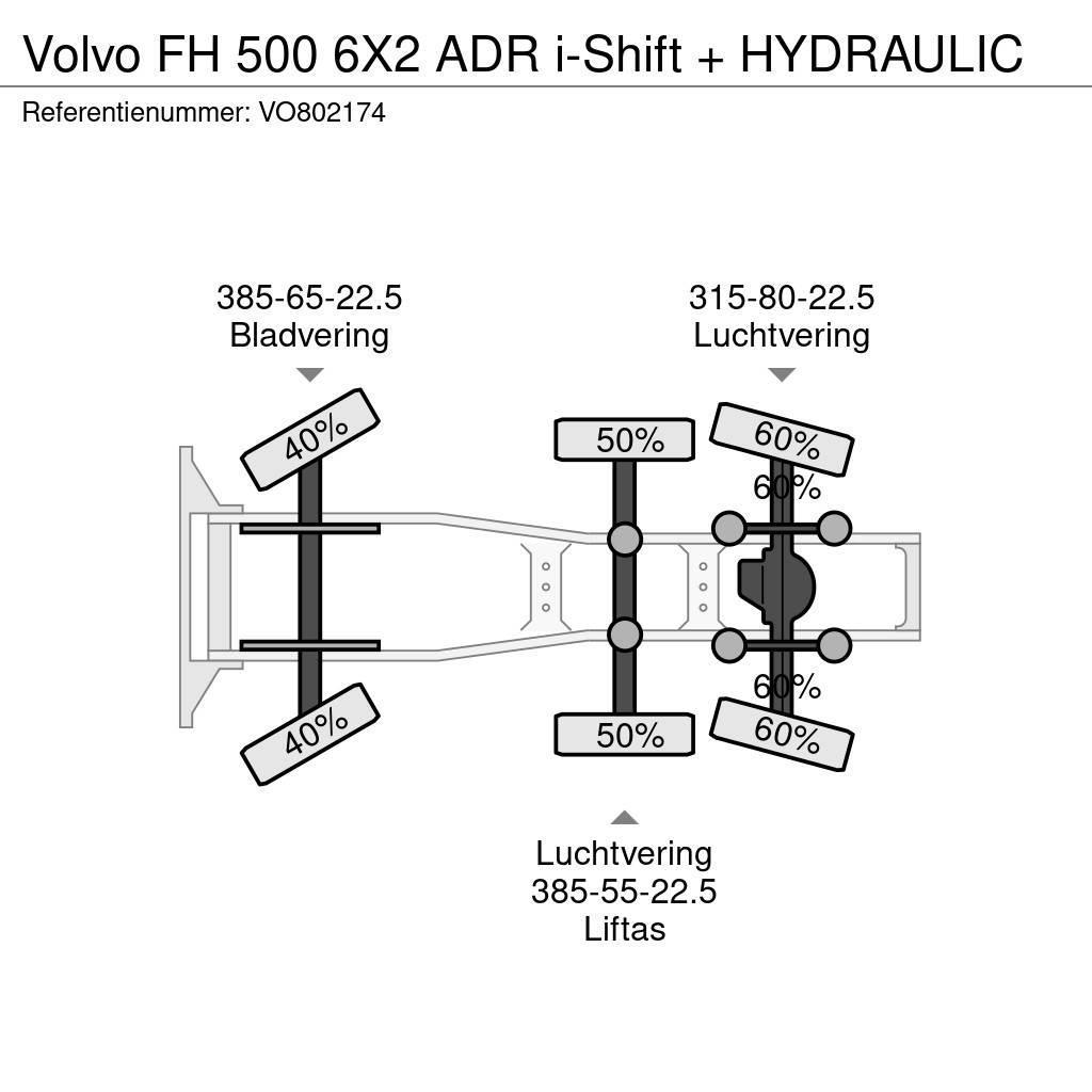 Volvo FH 500 6X2 ADR i-Shift + HYDRAULIC Vetopöytäautot