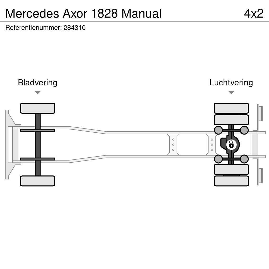 Mercedes-Benz Axor 1828 Manual Pressukapelli kuorma-autot