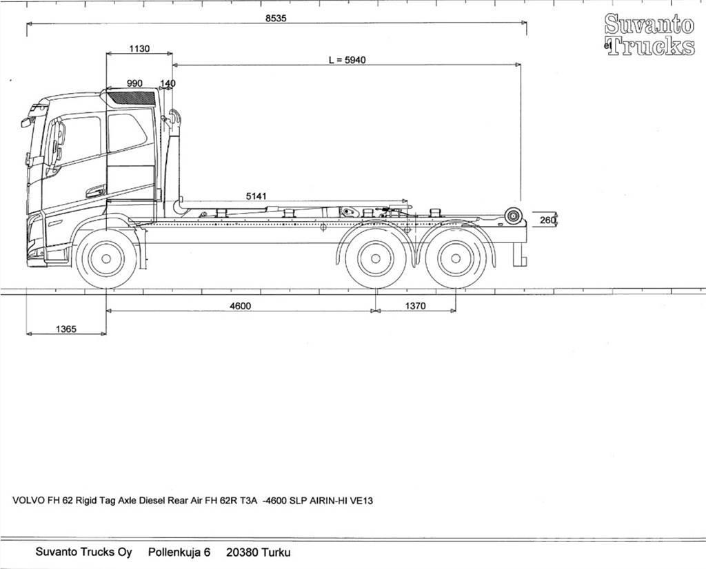 Volvo FH500 6X2 Koukkulava kuorma-autot