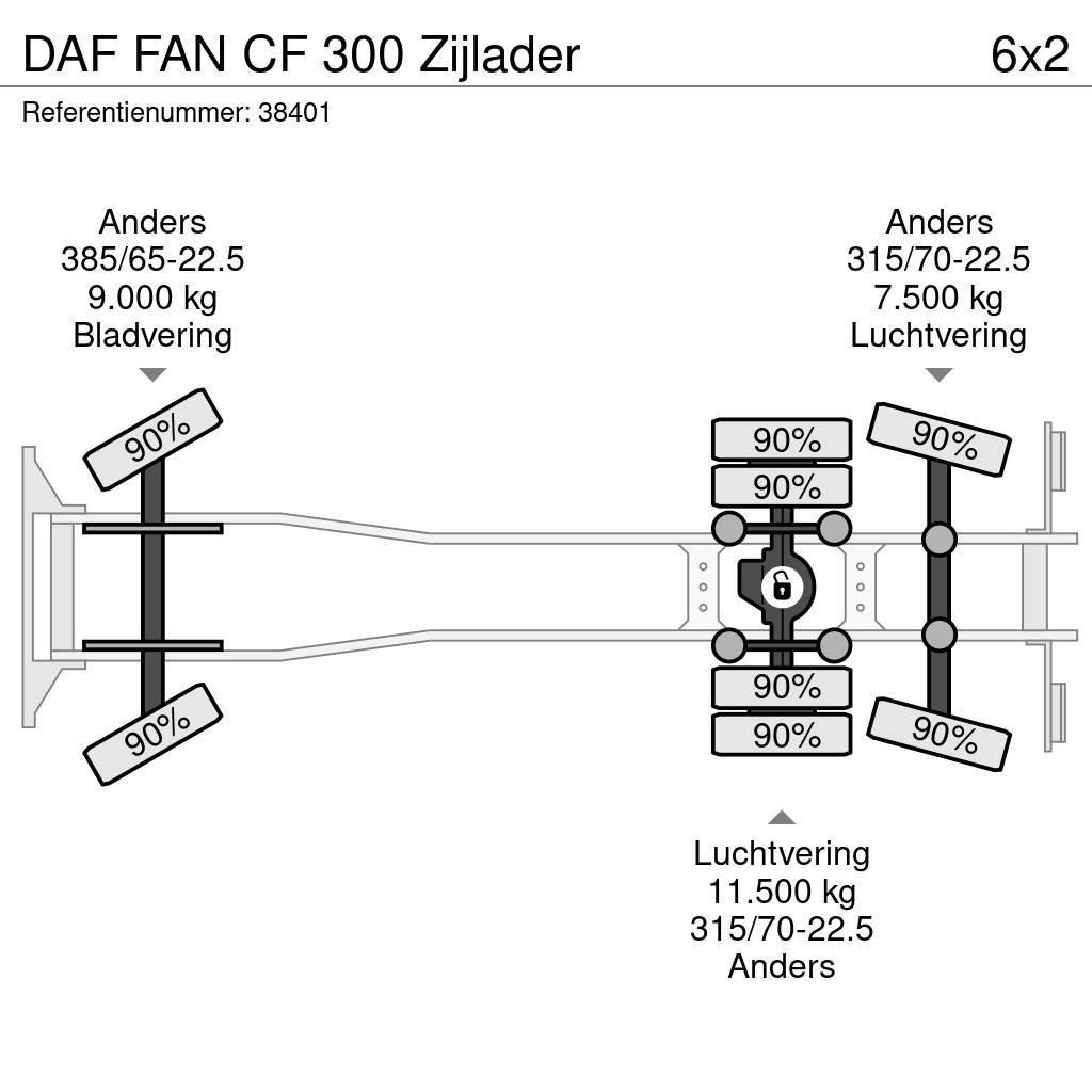 DAF FAN CF 300 Zijlader Jäteautot