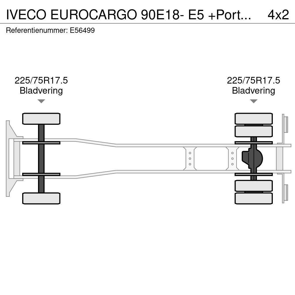 Iveco EUROCARGO 90E18- E5 +Porte-bagages réglable Umpikorikuorma-autot