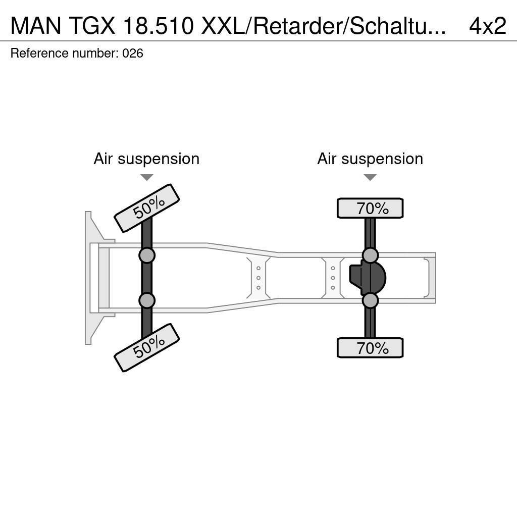 MAN TGX 18.510 XXL/Retarder/Schaltung/Voll Luft Vetopöytäautot
