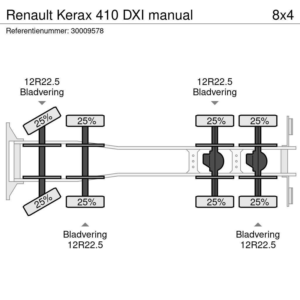 Renault Kerax 410 DXI manual Betonikuorma-autot