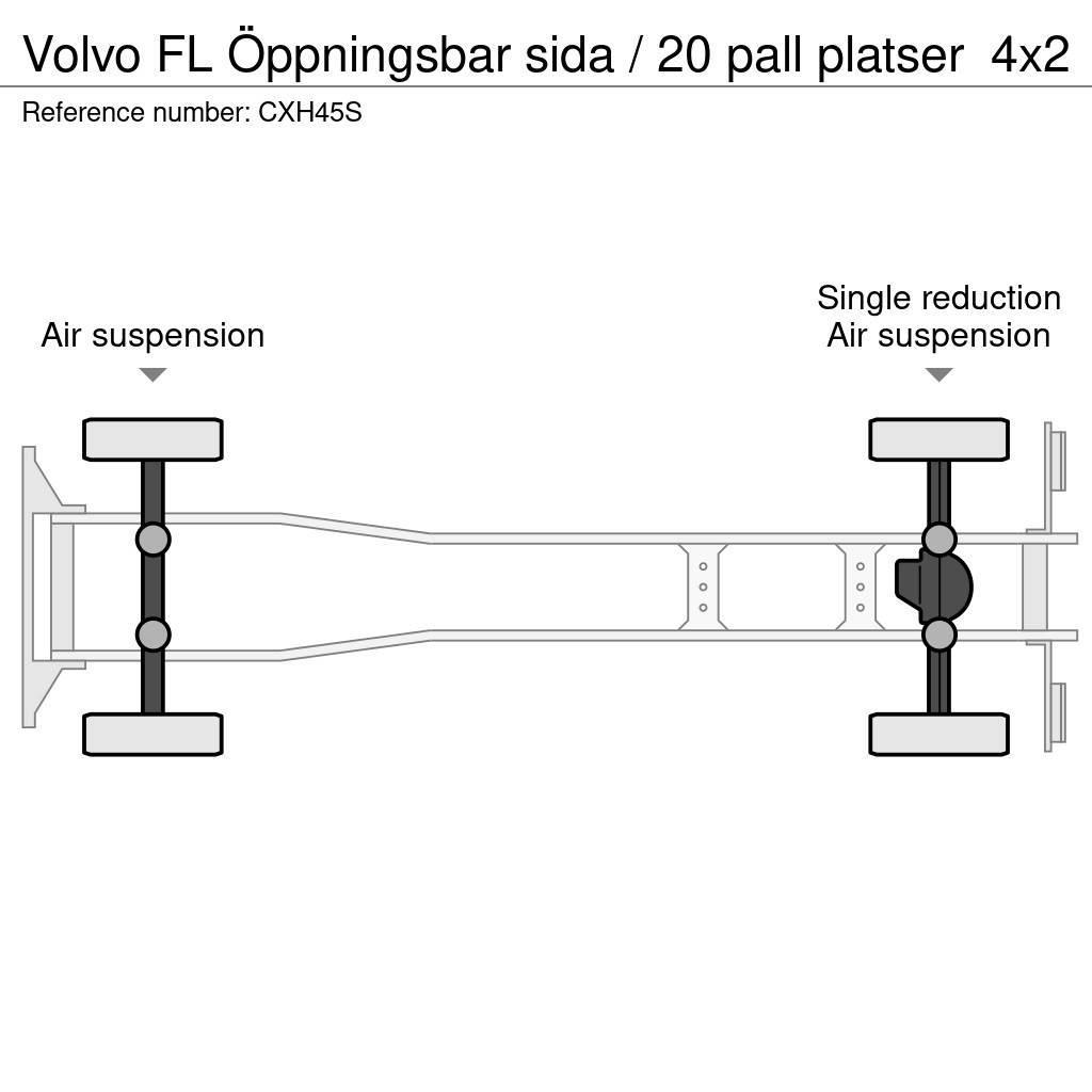 Volvo FL Öppningsbar sida / 20 pall platser Umpikorikuorma-autot