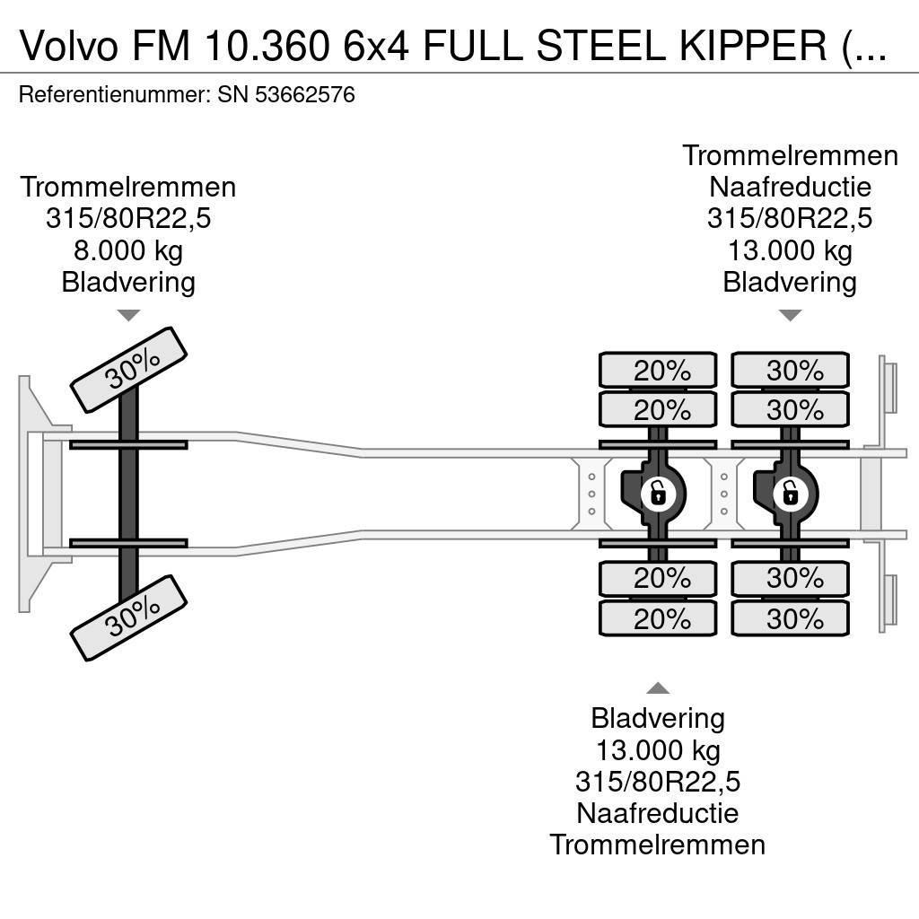 Volvo FM 10.360 6x4 FULL STEEL KIPPER (REDUCTION AXLES / Sora- ja kippiautot