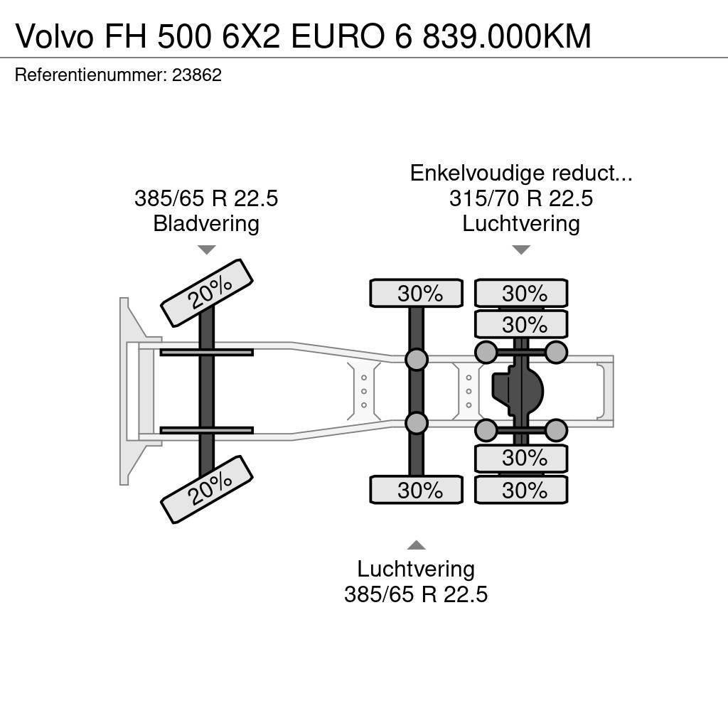 Volvo FH 500 6X2 EURO 6 839.000KM Vetopöytäautot