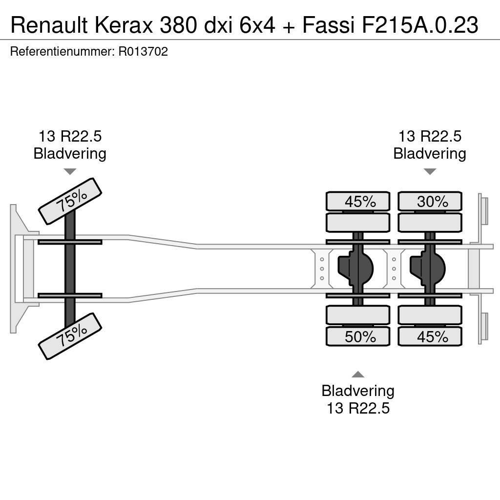 Renault Kerax 380 dxi 6x4 + Fassi F215A.0.23 Lava-kuorma-autot