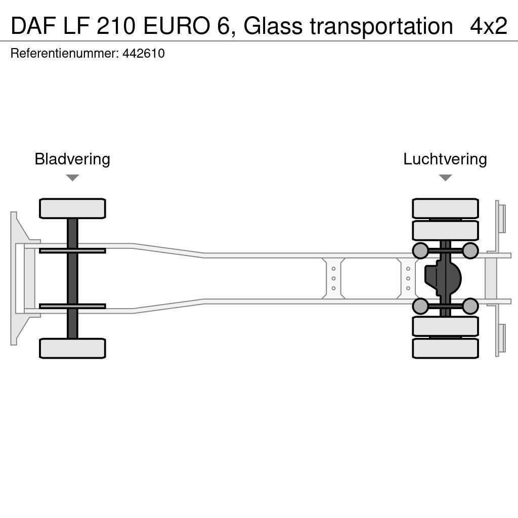 DAF LF 210 EURO 6, Glass transportation Umpikorikuorma-autot