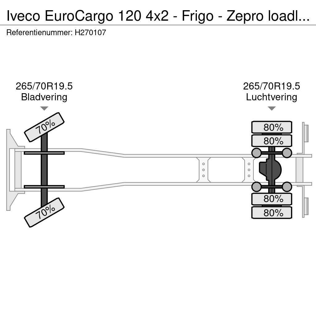 Iveco EuroCargo 120 4x2 - Frigo - Zepro loadlift - Euro Kylmä-/Lämpökori kuorma-autot