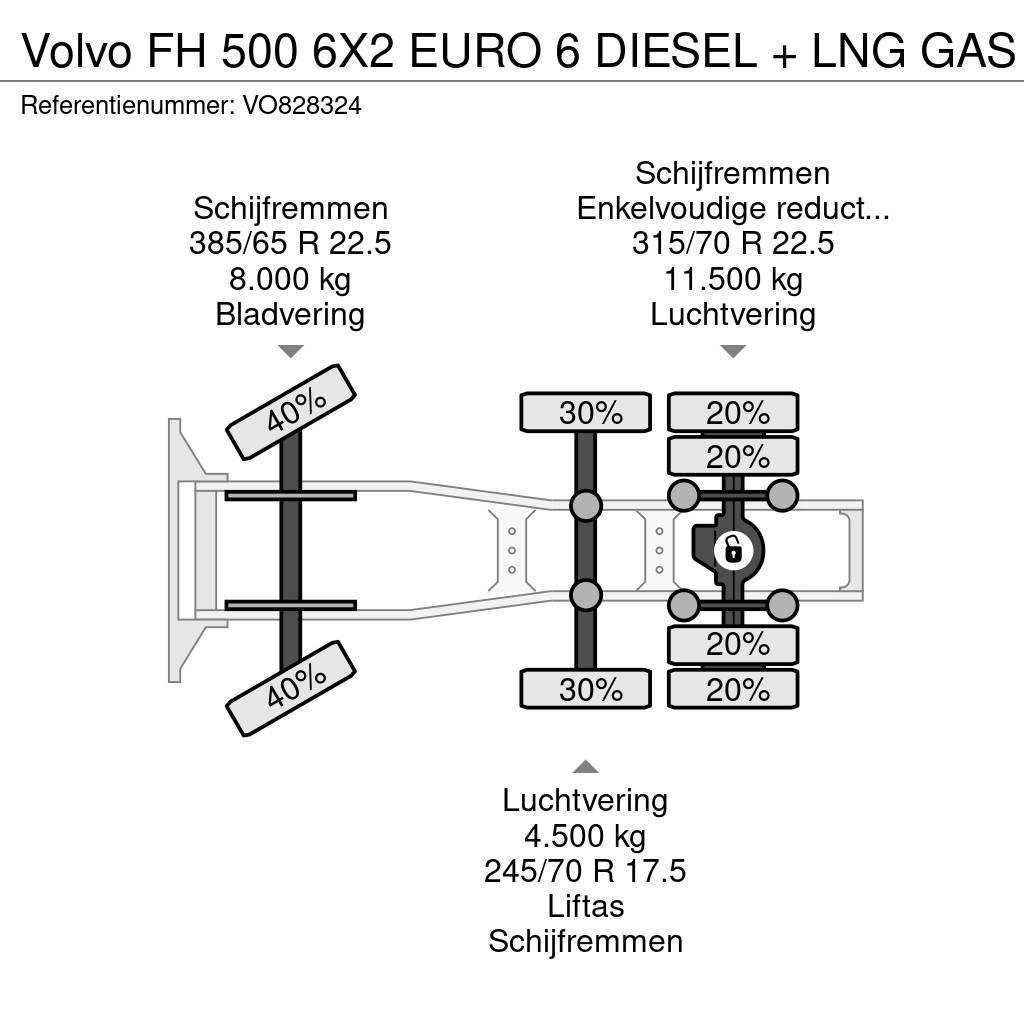 Volvo FH 500 6X2 EURO 6 DIESEL + LNG GAS Vetopöytäautot