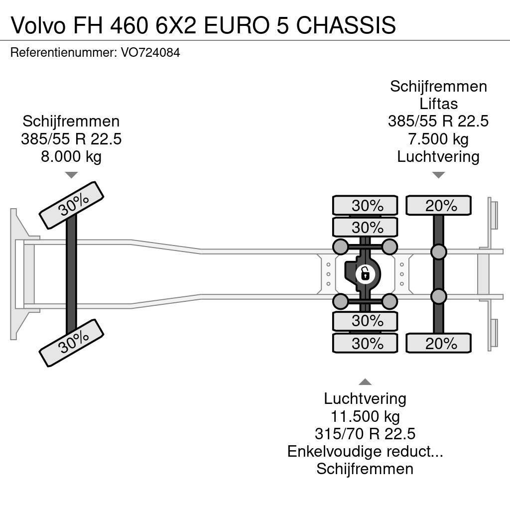 Volvo FH 460 6X2 EURO 5 CHASSIS Kuorma-autoalustat