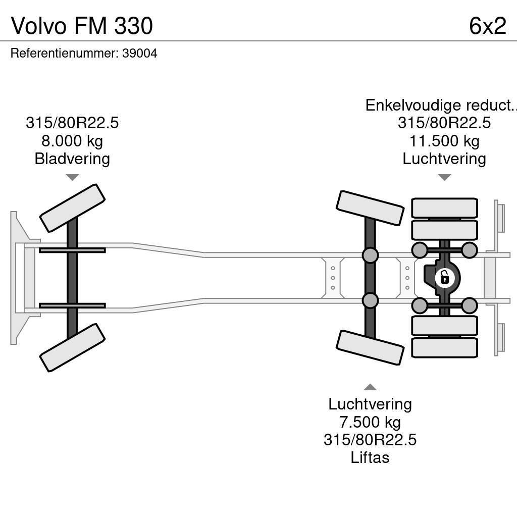 Volvo FM 330 Jäteautot