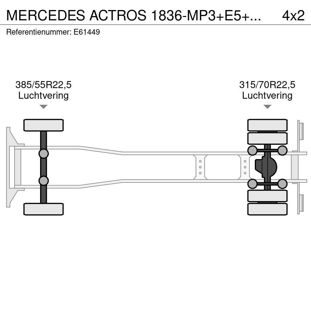 Mercedes-Benz ACTROS 1836-MP3+E5+DHOLLANDIA Vaihtolava-autot