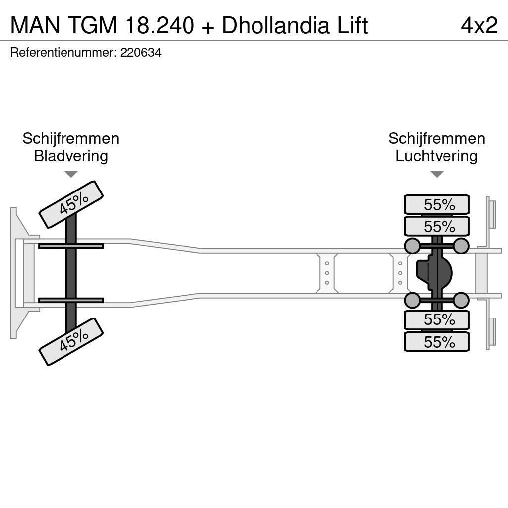 MAN TGM 18.240 + Dhollandia Lift Lava-kuorma-autot