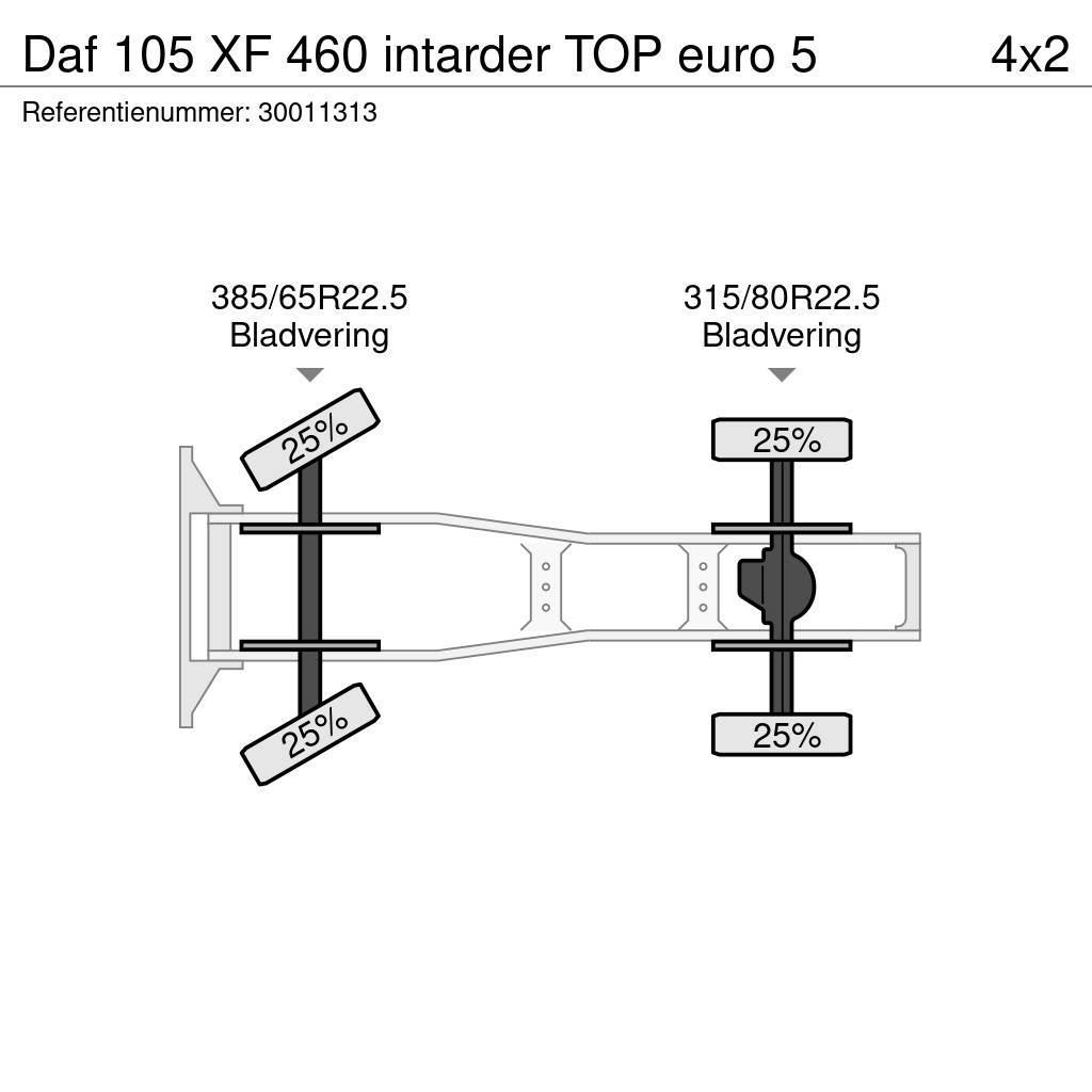 DAF 105 XF 460 intarder TOP euro 5 Vetopöytäautot