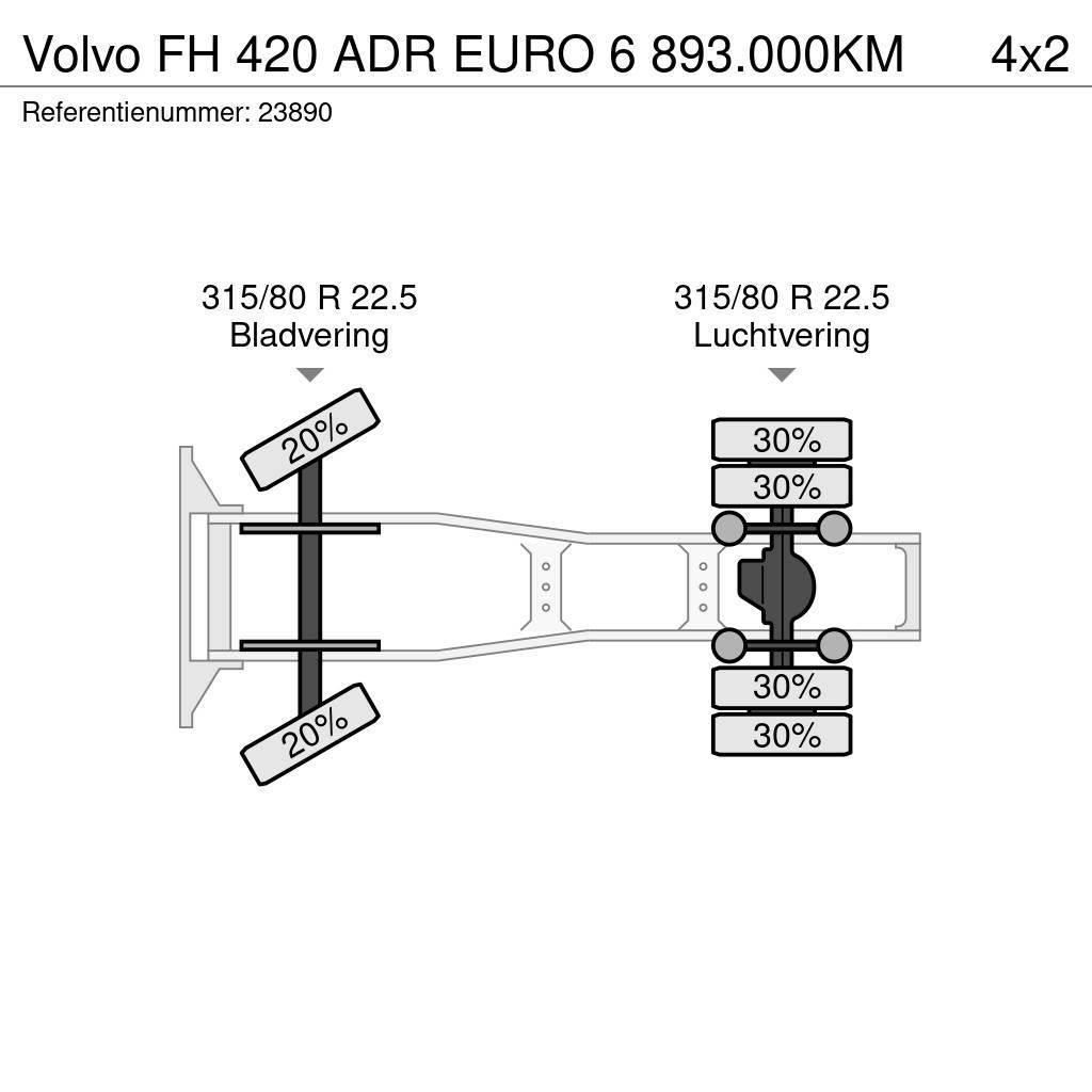 Volvo FH 420 ADR EURO 6 893.000KM Vetopöytäautot
